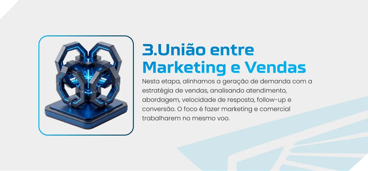 3. União entre Marketing e Vendas